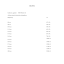 Árlista