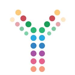 Allergytest