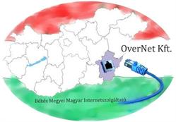 OverNet Kft