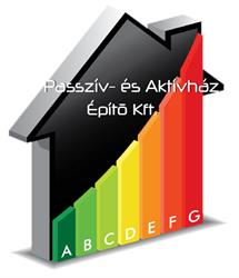 Passzív- és Aktívház Építő Kft. - passzív családi ház kivitelezés, okos otthon tervezés