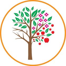 ICSKE - Ifjúság a Jövő Családjaiért Kulturális Egyesület