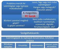 PC Sarok Rábapatona