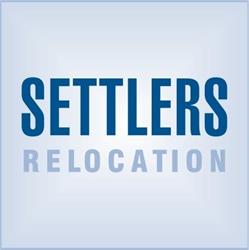 Settlers Relocation