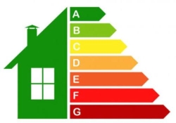 Energetikai tanúsítvány Veszprém