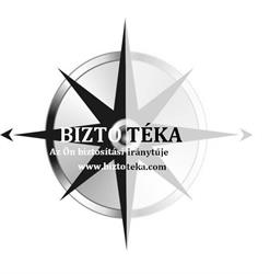 BiztoTéka