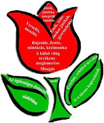 Törteli Tulipán Óvoda