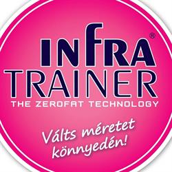 InfraTrainer Budafok-XXII.kerület
