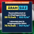 Lakossági-átlagfogyasztás