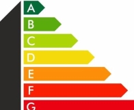 Energetikai tanúsítvány Kecskemét