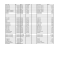 Árlista
