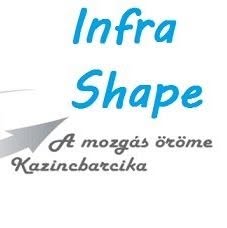 Ezfit