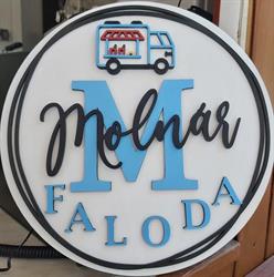 Molnár Faloda