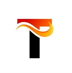 t-kandalló