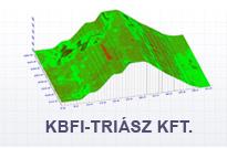 Kbfi-Triász Kft.