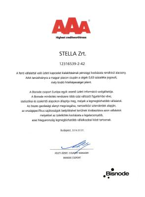 Magyar-cégek-Bisnode-AAA