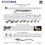 Elaflex termékek