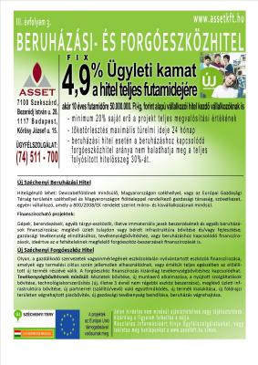 beruházási-hitel