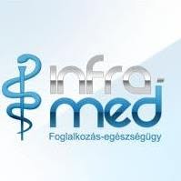 INFRA-MED Kft.