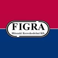 Figra Kft