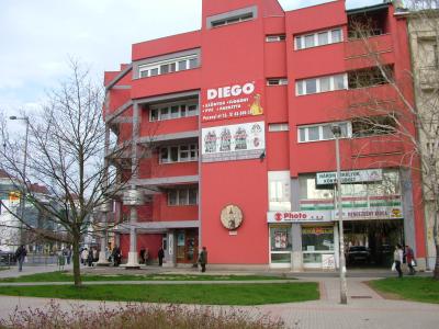 Üzletpanoráma