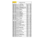 árlista