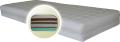 Sleep Well Bio Systematic matrac