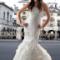 Cinderella Collection