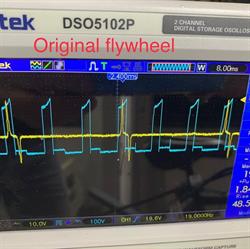 Chiptuner Kft.