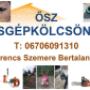 Kisgépkölcsönző