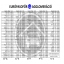 Agglomeráció