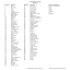 Repertoár