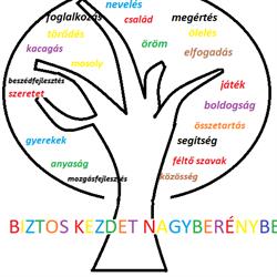 Educationis Oktatási Alapítvány Szakképző Iskolája