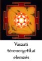 Vaszati térenergetikai elemzés meglévő ingatlanról, alaprajz alapján