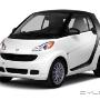 Látogató által feltöltött 2017. 05. 12. - Smart bérautó