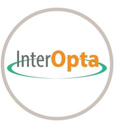 Inter Opta Fürdoszoba szalon