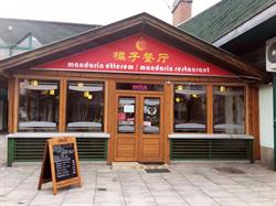 Mandarin Étterem