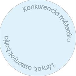 Konkurencia Méteráru